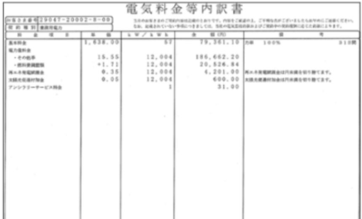 試算に必要なデータ(請求書や検針値に記載されています)