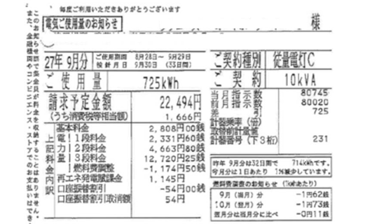 試算に必要なデータ(請求書や検針値に記載されています)