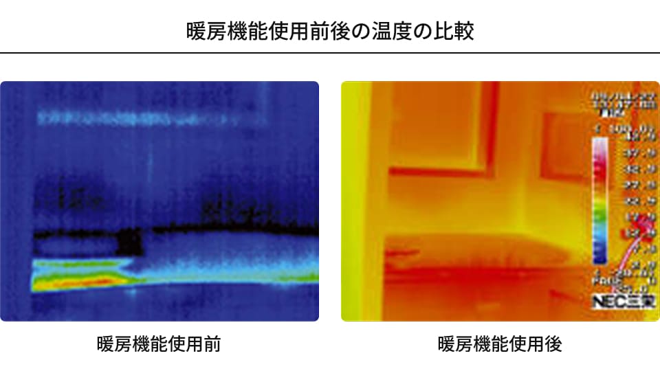 浴室温水暖房乾燥機