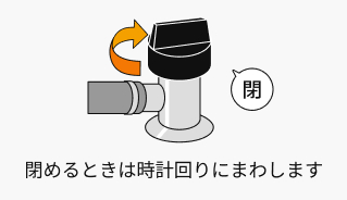 器具のガス栓や元栓をすべて閉じてください。
