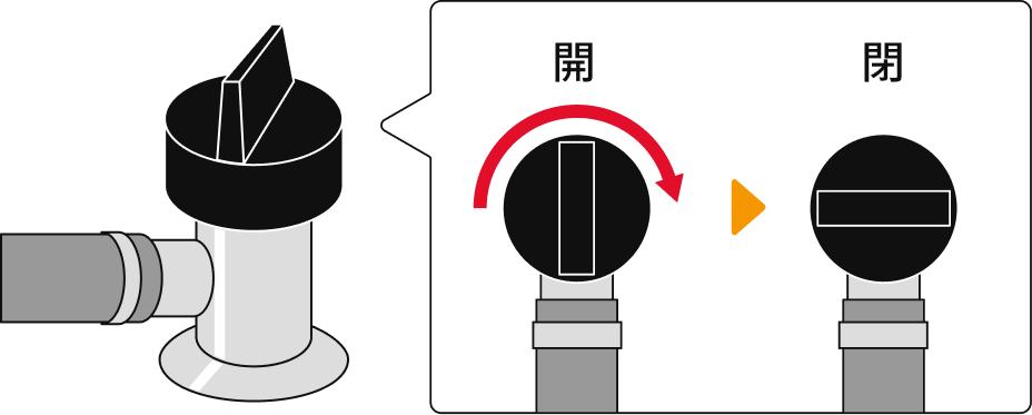 ガスの元栓