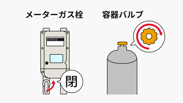 風水害が起きたとき
